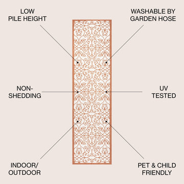 Madrid Vintage Filigree Textured Weave Indoor/outdoor Runner Rug